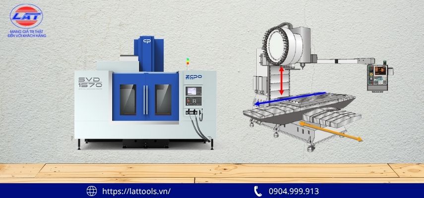 cach chon may phay cnc phu hop 1